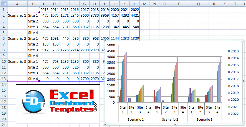 3 D Graph for 3 sets of data points image.