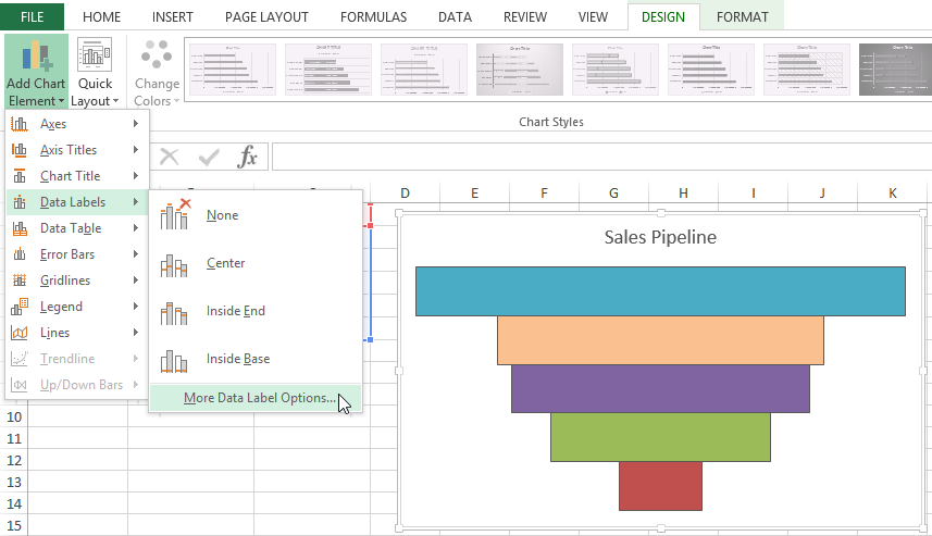 Excel Pipeline Chart Template