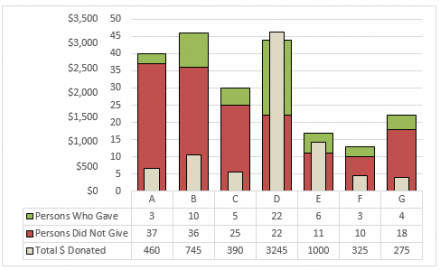 excel diagram templates