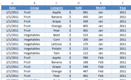 excel templates database
