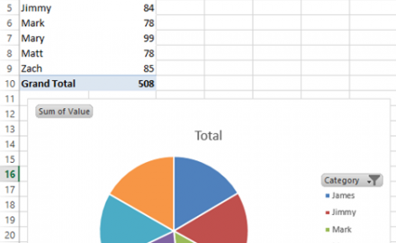 pie chart template