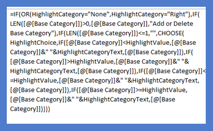 dashboard templates excel