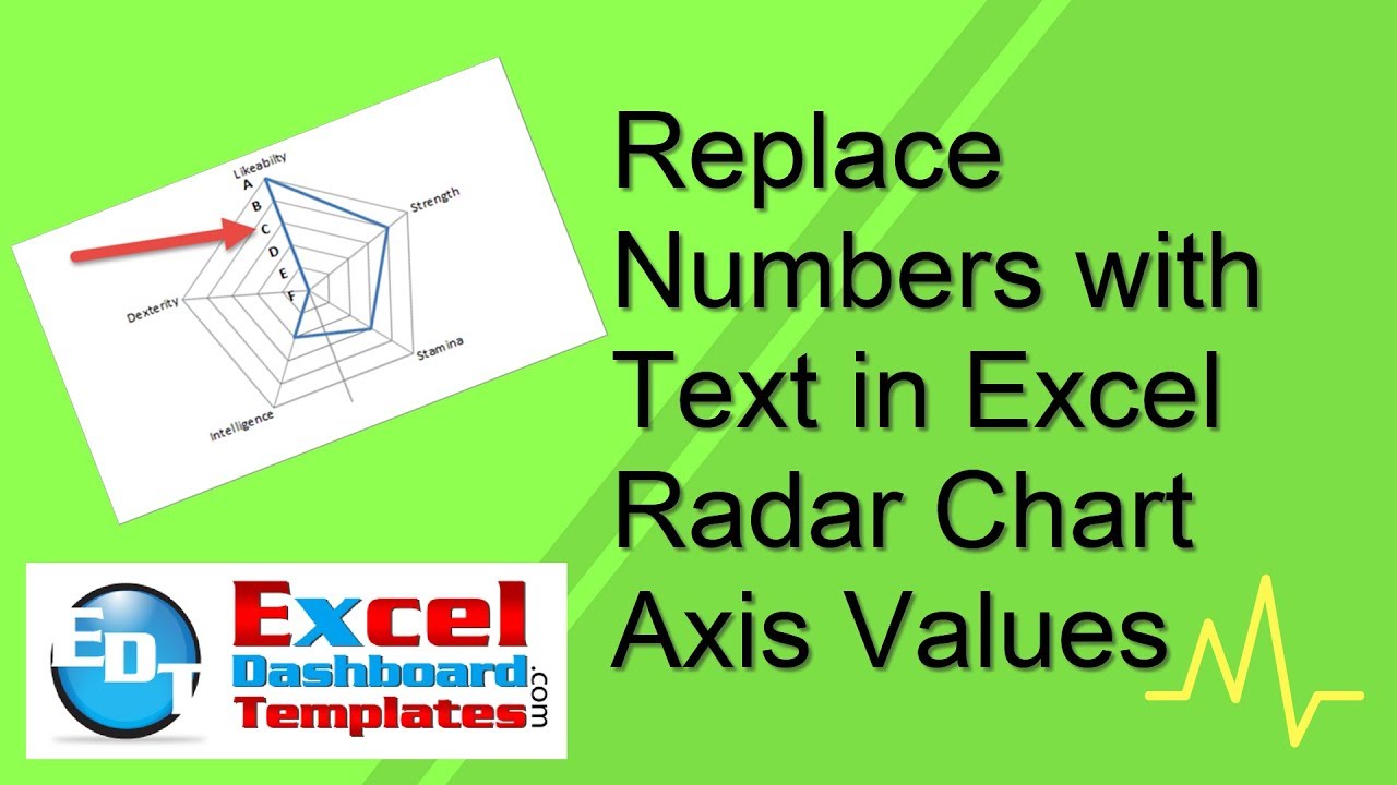 Replace Numbers with Text for Excel Radar Chart Axis Values