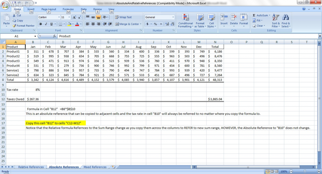 Absolute Cell Reference for Excel Dashboard Templates