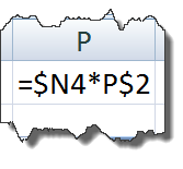 How to use relative and absolute references in Excel for a Dashboard Template