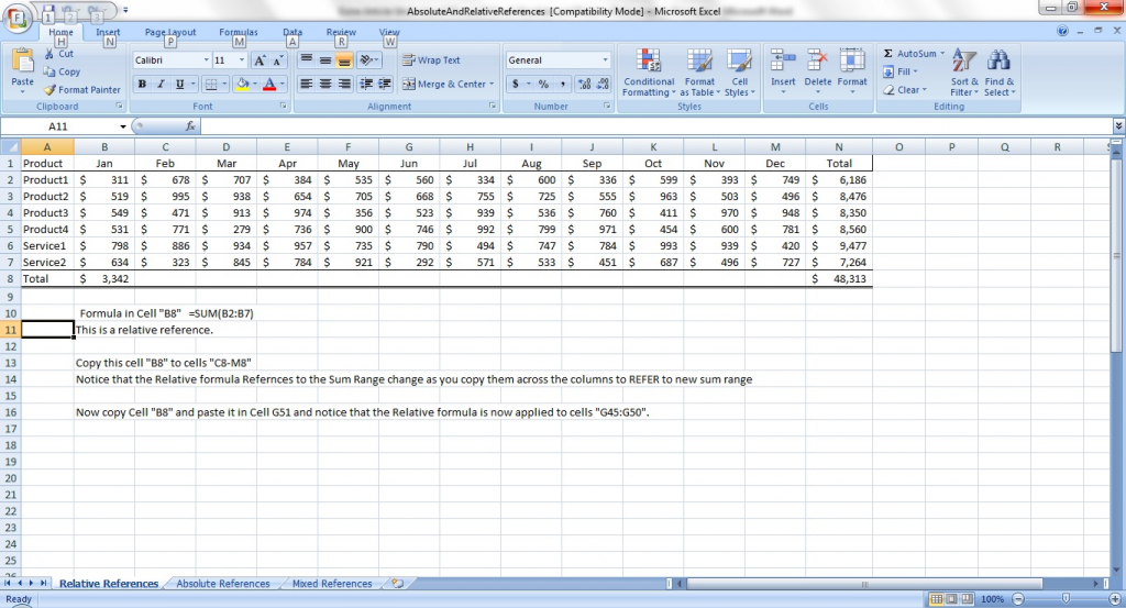 Relative Cell Reference for Your Excel Dashboard Templates