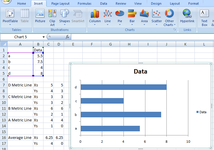 StepbyStep Horizontal Bar Chart with Vertical Lines Tutorial Excel