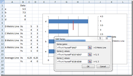 EditXYSeriesDataforVerticalLine