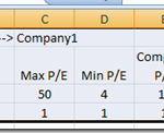 Price-To-Earnings-Comparison-Line-Chart-using-Excel-Table-Setup_thumb.png