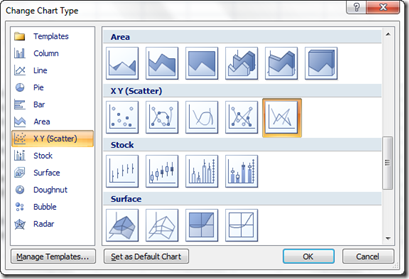 XYScatterWithLinesChangeChart