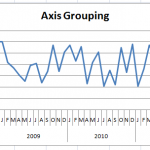 AxisGrouping.png