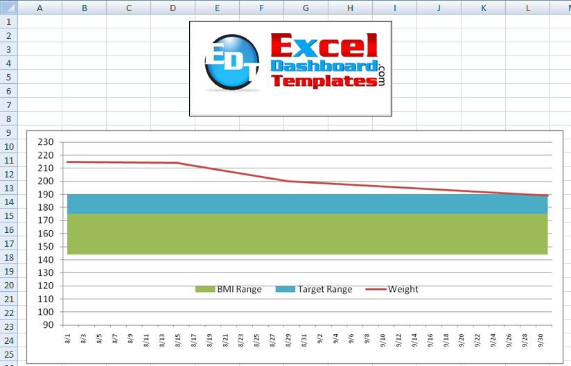 weight-tracker-excel-bezycreator