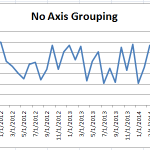 NoAxisGrouping.png