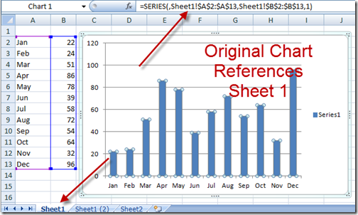 Copy Chart New Cell Reference Beginning Chart