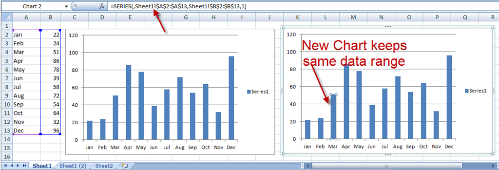 Duplicate Chart Excel