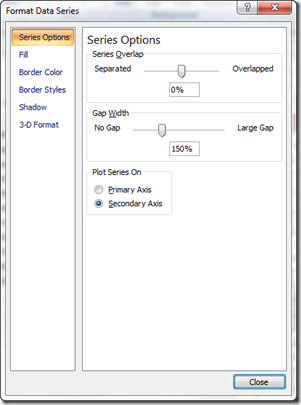 FormatDataSeriesSecondAxisDialogBox