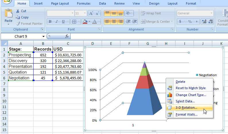 Excel Sales Pipeline Template from www.exceldashboardtemplates.com