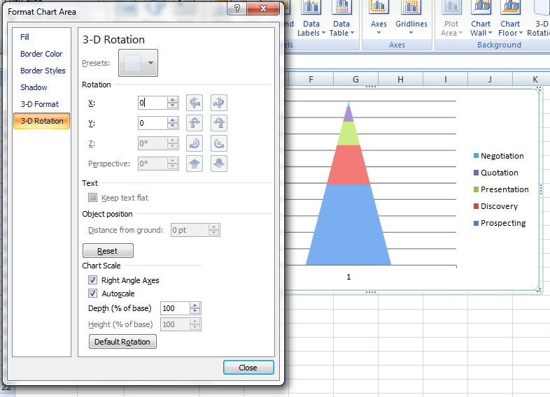 format axis excel chart x a Pipeline to How Make Sales Funnel Excel Chart Template