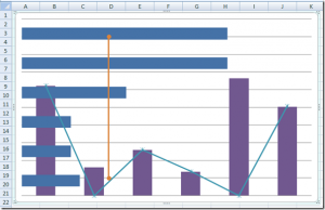 Weird Excel Charts - Excel Dashboard Templates