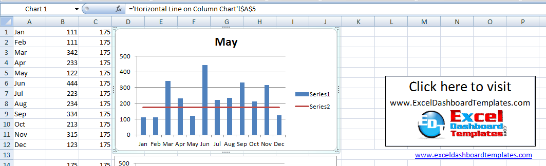 Chart Title From Cell