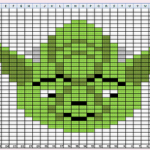 Excel Chart with Yoda Quote