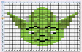Excel Chart with Yoda Quote