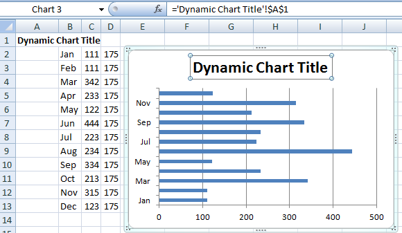 Excel Chart Title From Cell And Text