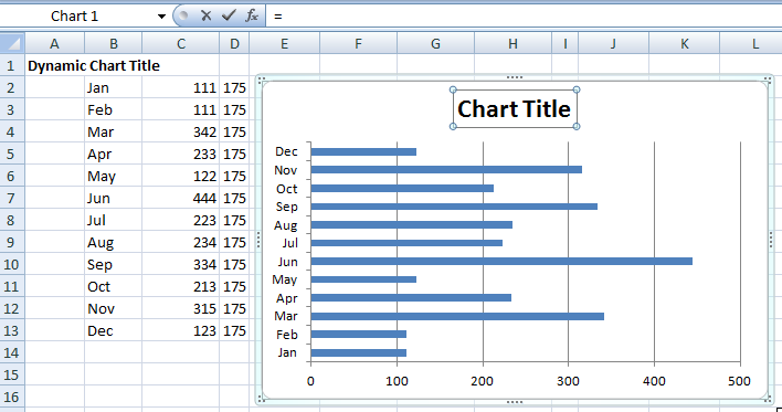 Excel Chart Title Formula