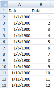 Excel Maximum Number Of Data Series Per Chart Is 255