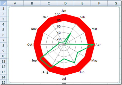 Color 16 Chart Color Excel