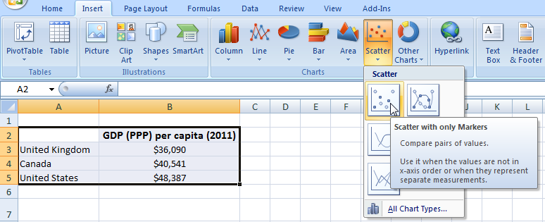 Create & Use Custom Markers for Data Points in Excel Charts
