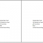 2012-Summer-Olympic-Medal-Excel-Charts-Dashboard-Layout.png