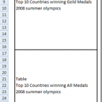 2012-Summer-Olympic-Medal-Excel-Charts-Dashboard-Layout_thumb.png