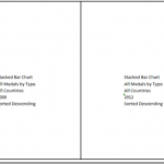 2012-Summer-Olympic-Medal-Excel-Charts-Dashboard-Layout_thumb.png