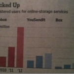 WSJPanelChart_thumb.jpg