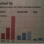 WSJPanelChart_thumb.jpg