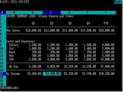 Lotus 1-2-3 Spreadsheet Screen Capture