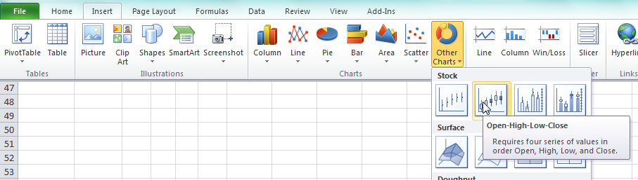 Excel Stock Chart High Low Close