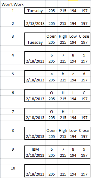 How to format an Excel Candle Stick Stock Chart and Graph | Excel ...