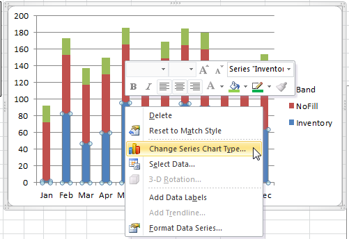 Inventory Chart In Excel