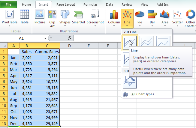 Add Chart In Excel