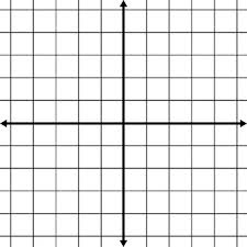 Excel Chart Offset