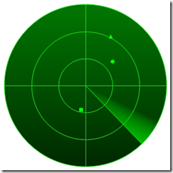 Radar Pie Chart