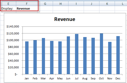 Pick Chart Excel