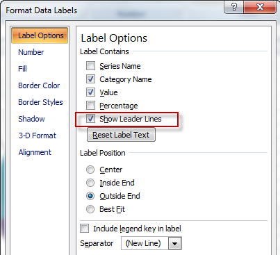 Excel Chart Leader Lines