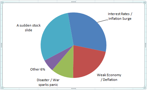 Excel Pie Chart Labels With Lines