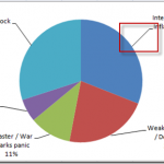 Excel Pie Chart Label Leader Line