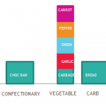 Stacked-Column-Categories-Sample.png