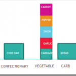 Stacked-Column-Categories-Sample_thumb.png