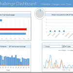 Friday Excel Chart Challenge